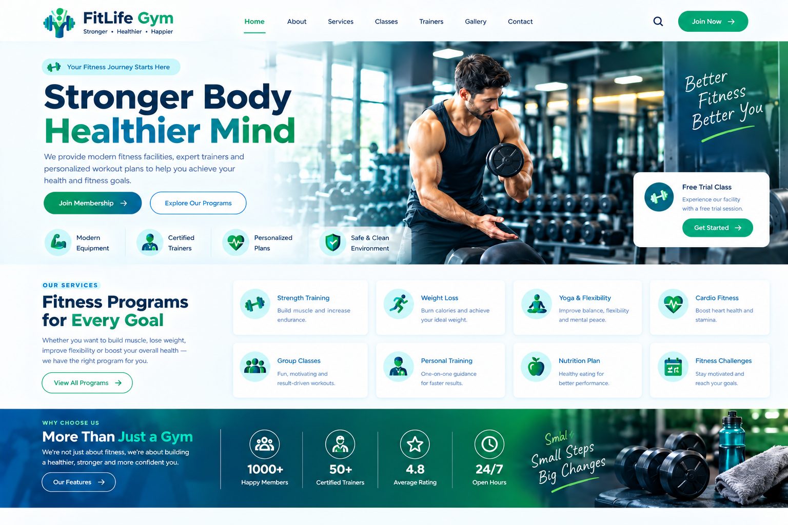 Fitness and Gym Website
